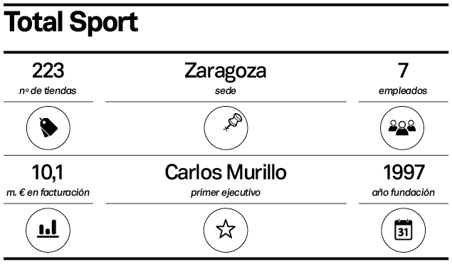 http://www.modaes.es/files/centrales%20deporte/deportes_6.jpg